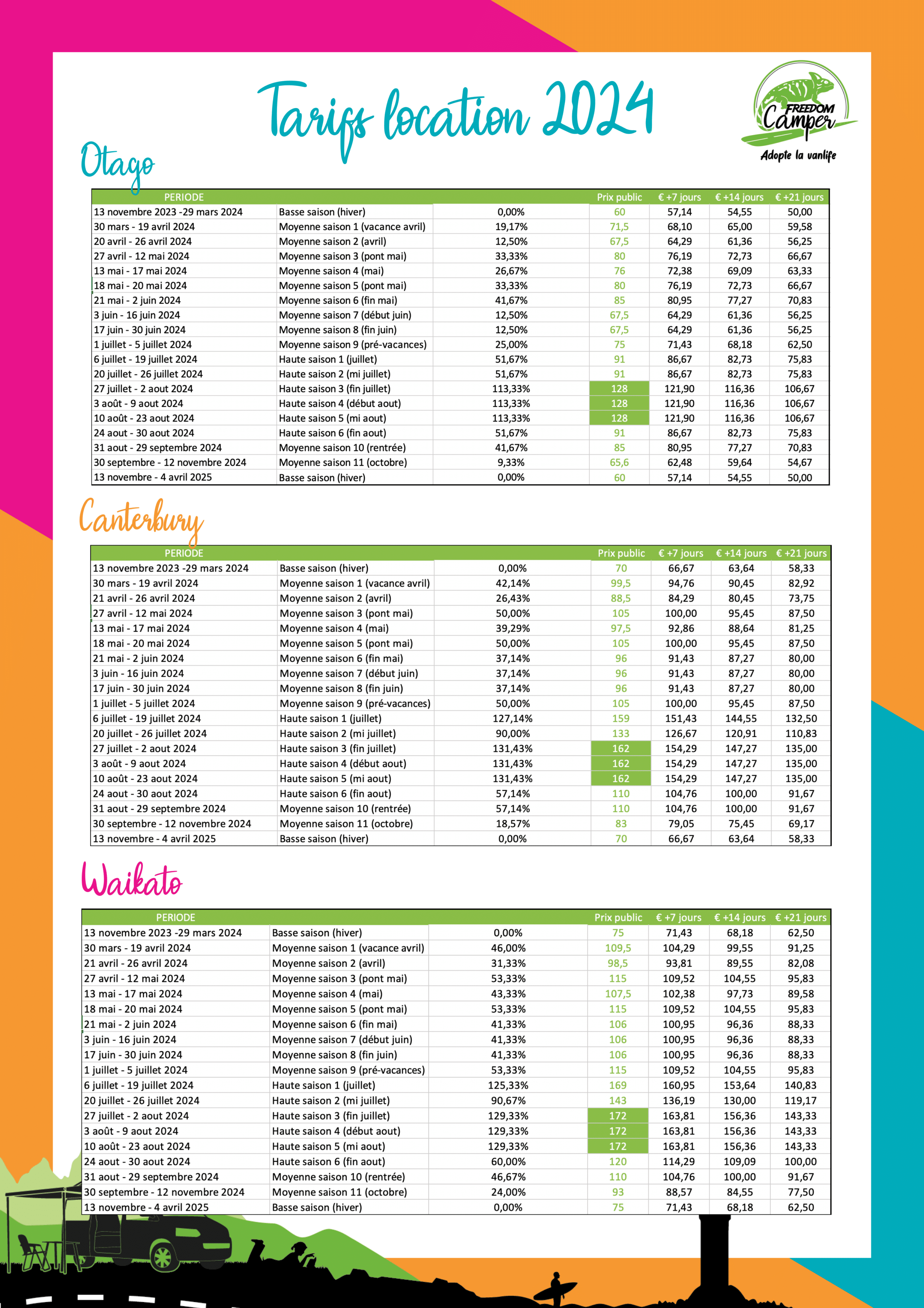 tarifs location van 2024